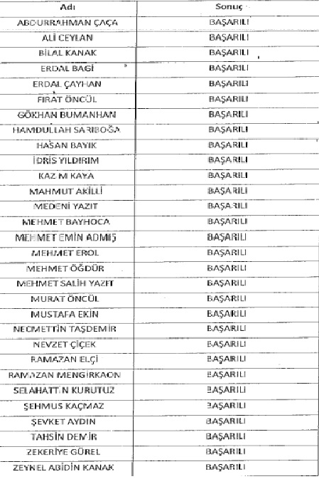 isim liste.jpg